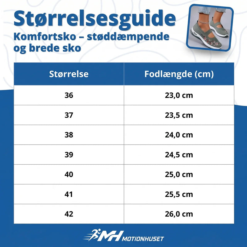 Komfortskor – støtdæmpande og breda sko
