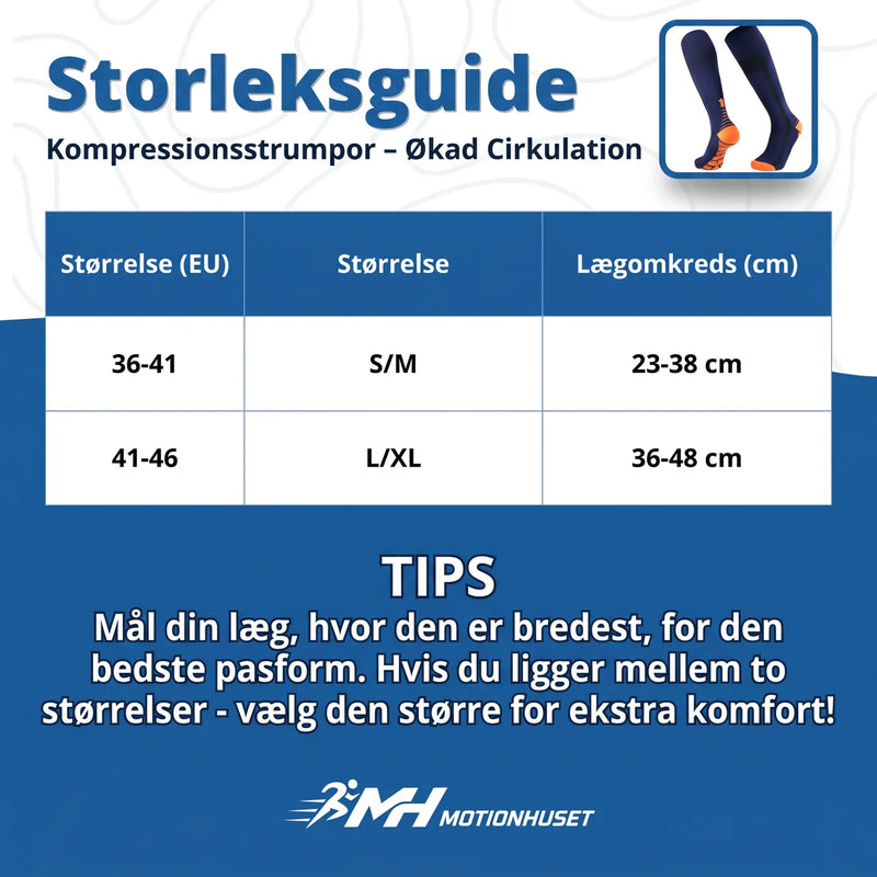 Kompressionsstrumpor – Økad Cirkulation