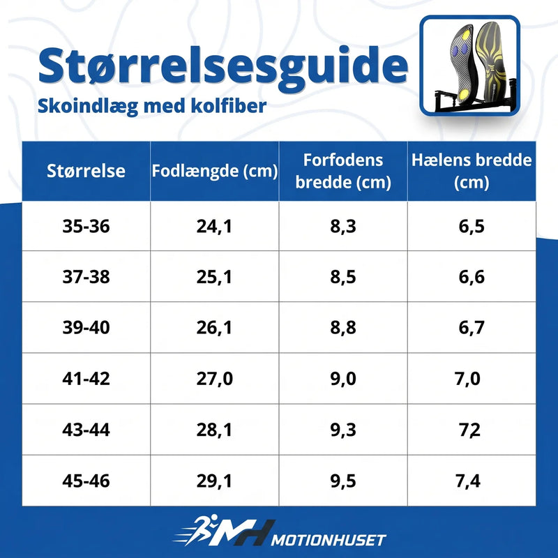 Skoindlæg med kolfiber – optimalt støtte og komfort for idrottare