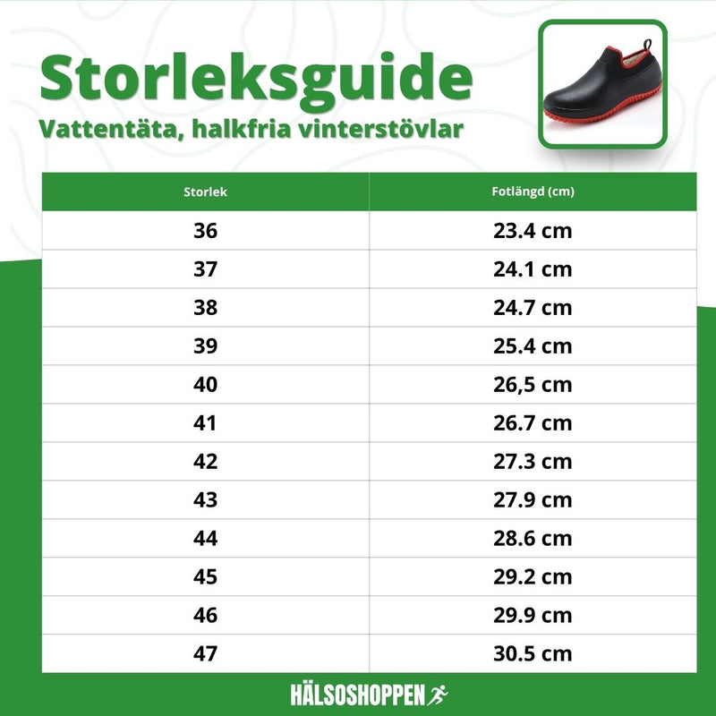 Vandtætte arbetsskor – skridsikre vårstøvlar